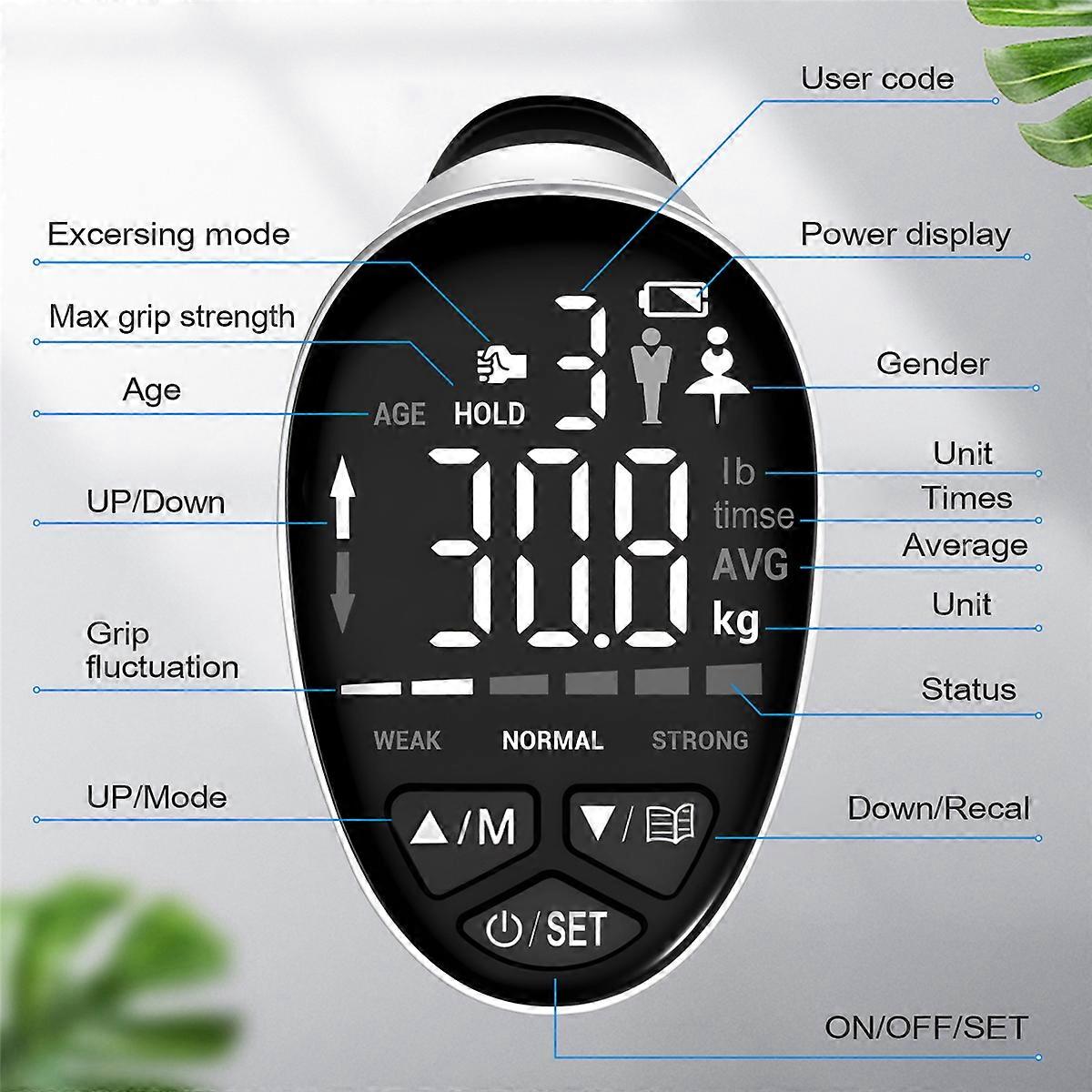 Digital grip strengthometer with labeled parts on a white background